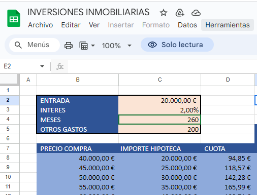 Plantilla De Excel Para Inversión Inmobiliaria - UNIINVERSOR